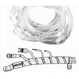 Σπιράλ Καλωδίων Πολυουρεθάνης 7-40mm
