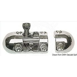 Σύρτης Inox 85X31mm