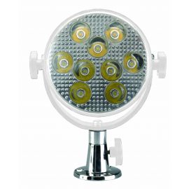 Προβολέας Led - 12/24V
