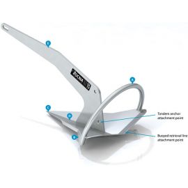 Άγκυρα Rocna Γαλβανιζέ - 15 Kg