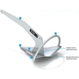 Άγκυρα Rocna Γαλβανιζέ - 33 Kg