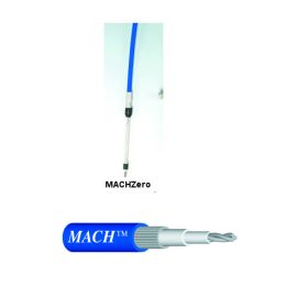 Ντιζα Χειριστηρίου Mach 0  80Ft.