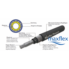 Ντίζα Χειριστηρίου Maxflex C8 με Teflon - 9Ft